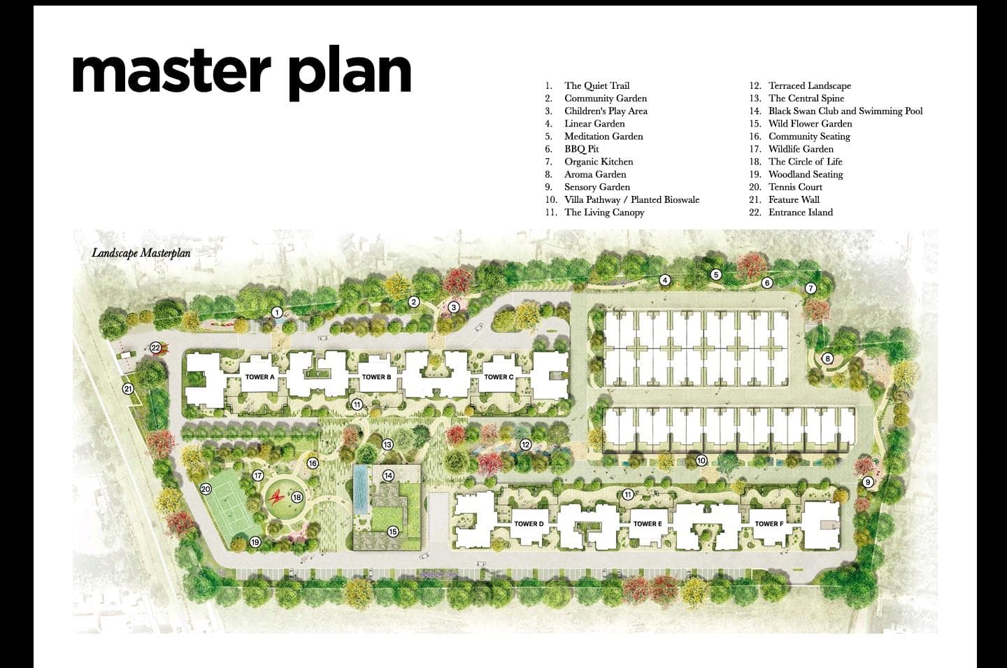 Nikoo Homes Master Plan